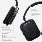 Nothing Headphone (1) Hybrid Active Noise Cancelling Headphones, Wireless Over-Ear Headphones with 6 Mics, 80Hrs Playtime, Hi-Res Audio, KEF-Tuned, Spatial Sound, Comfort Fit & Fast Charging White