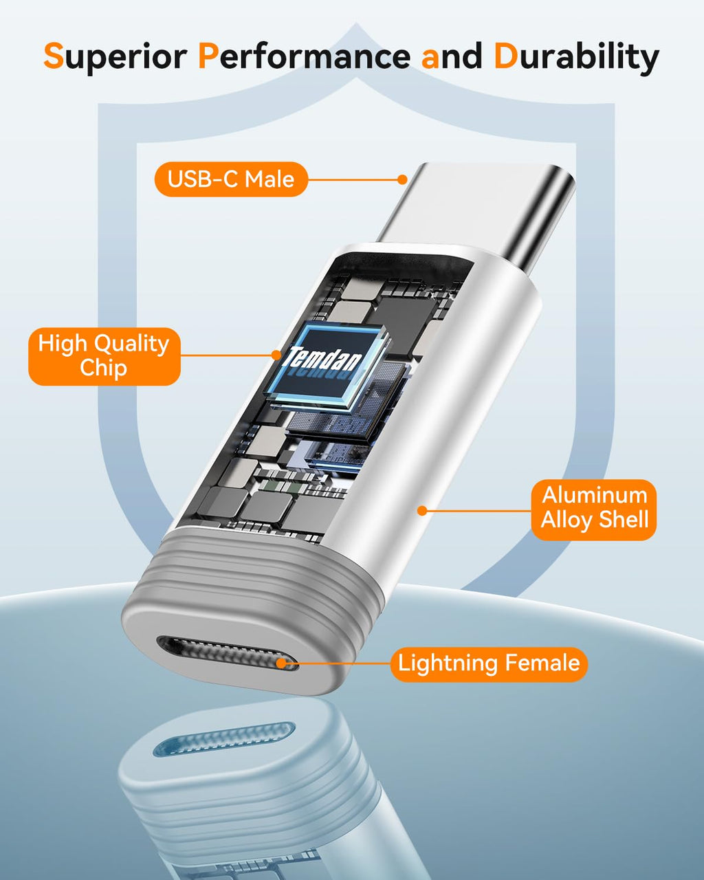 Temdan 4 Pack Lightning to USB C Adapter for iPhone 15/16/17 Pro/17 Pro Max,for iPhone 17/16 Charger,17/16 Accessories,Fast Charging & Data Transfer,USB C Charger Connector Cable,Not for Audio/OTG
