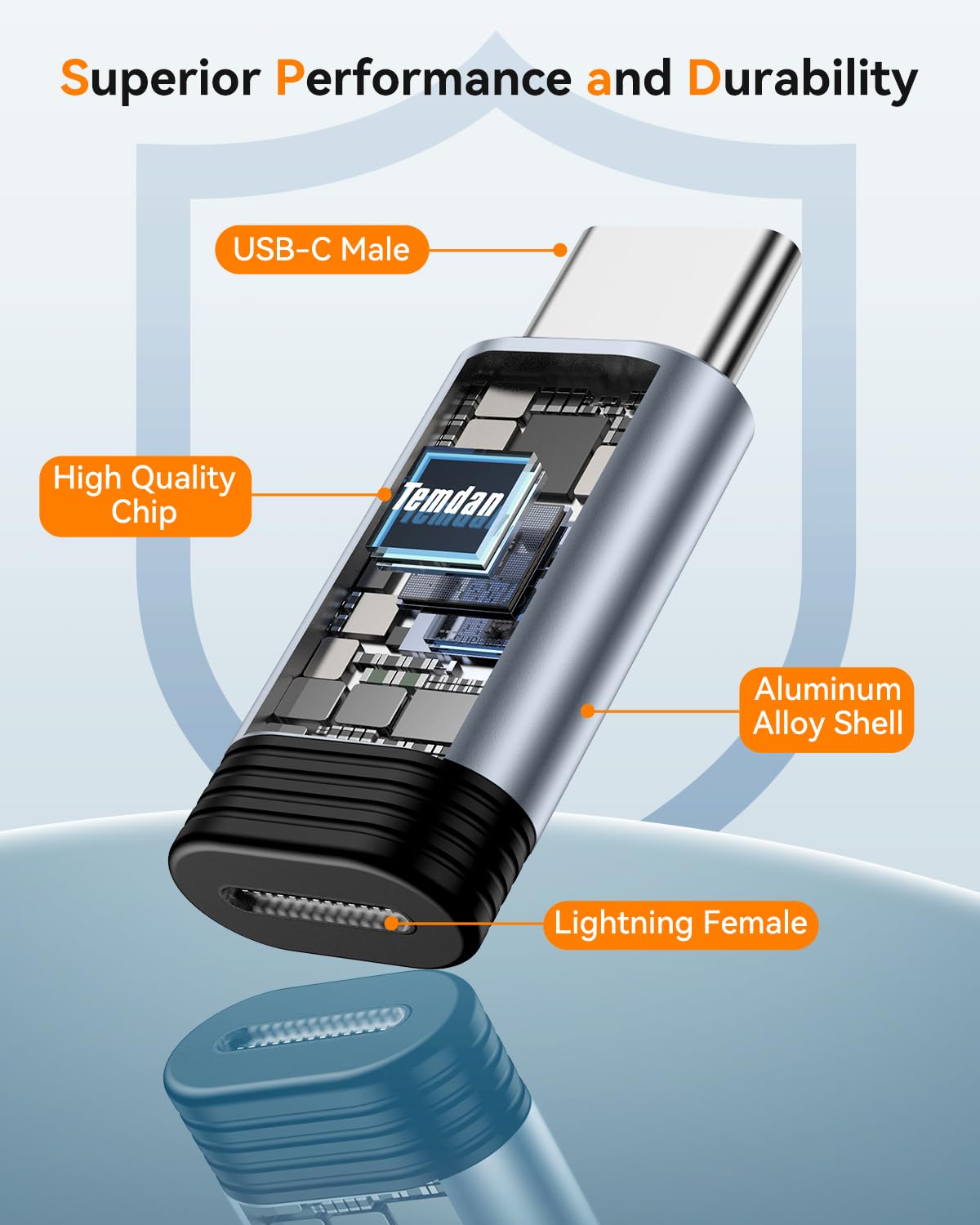 Temdan 4 Pack Lightning to USB C Adapter for iPhone 15/16/17 Pro/17 Pro Max,for iPhone 17/16 Charger,17/16 Accessories,Fast Charging & Data Transfer,USB C Charger Connector Cable,Not for Audio/OTG