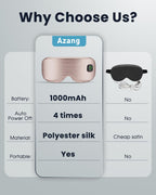 Heated Eye Mask - Cordless Eye Mask for Dry Eyes, FSA - HSA Eligible, Eye Relief, Improved Sleep, Washable Eye Heating pad for Travel and with Replaceable Shell (Gray)