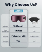 Heated Eye Mask - Cordless Eye Mask for Dry Eyes, FSA - HSA Eligible, Eye Relief, Improved Sleep, Washable Eye Heating pad for Travel and with Replaceable Shell (Gray)