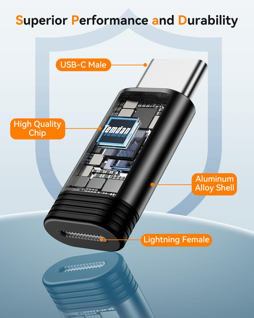 Temdan 4 Pack Lightning to USB C Adapter for iPhone 15/16/17 Pro/17 Pro Max,for iPhone 17/16 Charger,17/16 Accessories,Fast Charging & Data Transfer,USB C Charger Connector Cable,Not for Audio/OTG