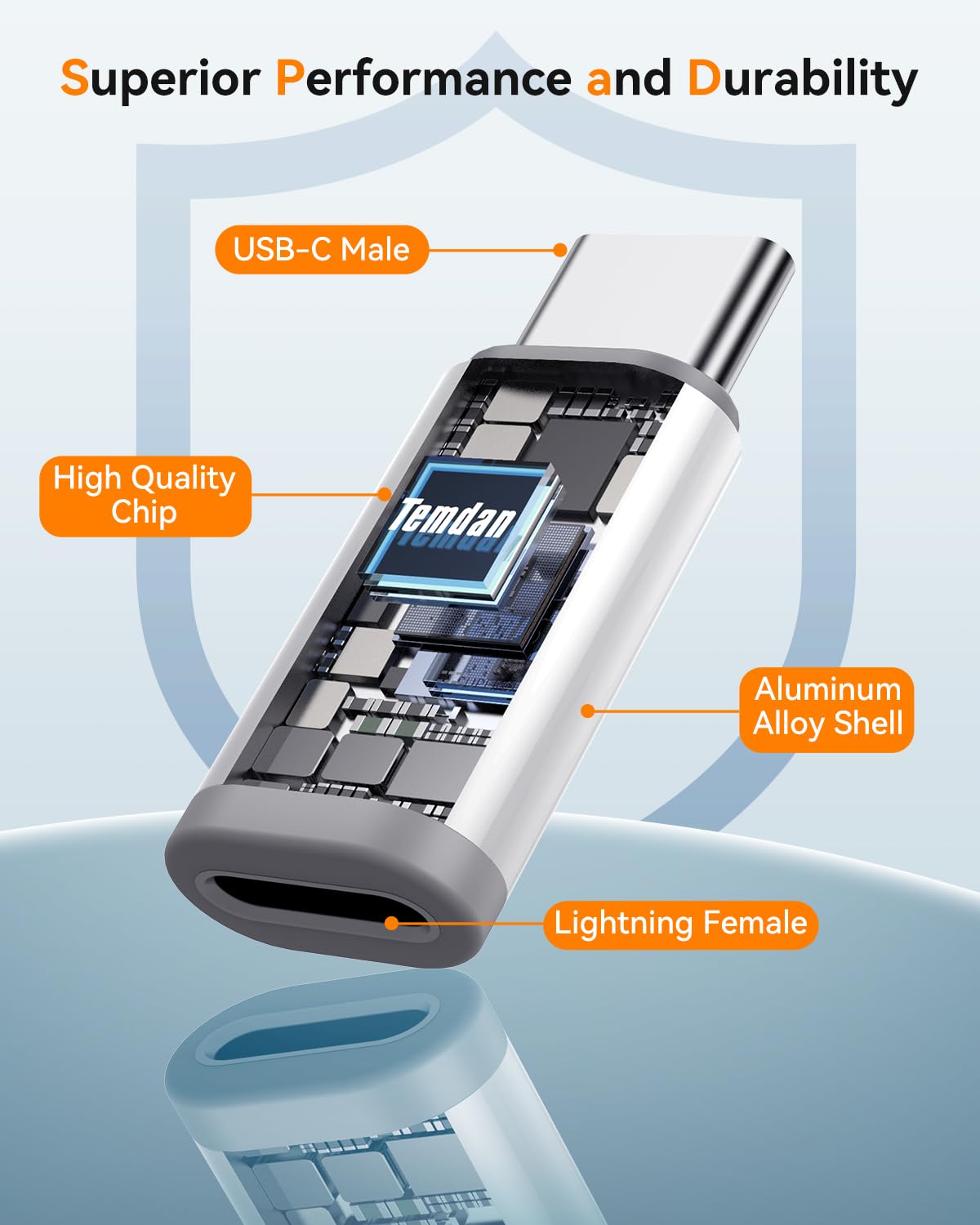 Temdan 4 Pack Lightning to USB C Adapter for iPhone 15/16/17 Pro/17 Pro Max,for iPhone 17/16 Charger,17/16 Accessories,Fast Charging & Data Transfer,USB C Charger Connector Cable,Not for Audio/OTG