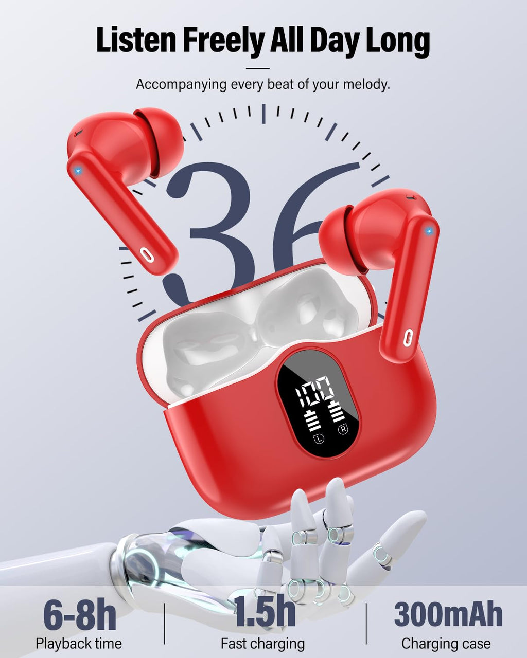 Wireless Earbuds, Bluetooth 5.4 Headphones Bass Stereo, Ear Buds with Noise Cancelling Mic, LED Display in Ear Earphones Clear Calls, IP7 Waterproof Bluetooth Earbuds for Laptop/Phones/Sports, Black