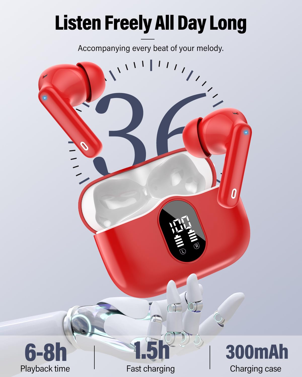 Wireless Earbuds, Bluetooth 5.4 Headphones Bass Stereo, Ear Buds with Noise Cancelling Mic, LED Display in Ear Earphones Clear Calls, IP7 Waterproof Bluetooth Earbuds for Laptop/Phones/Sports, Black