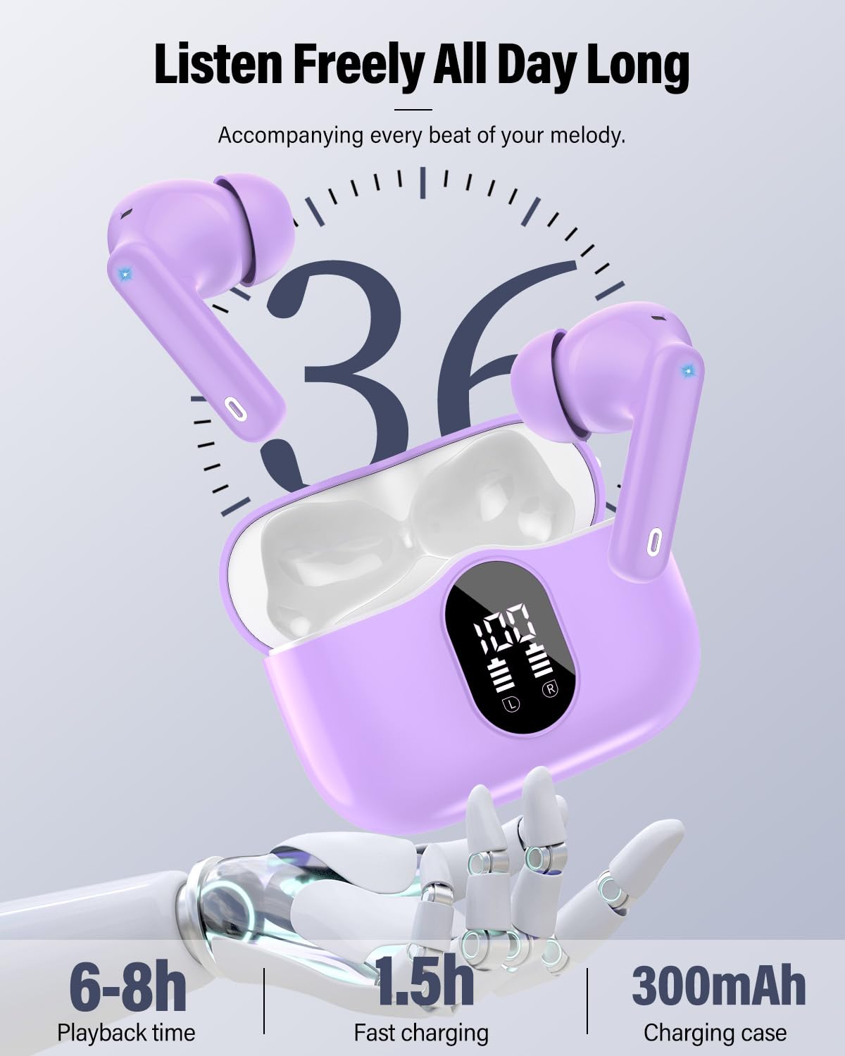 Wireless Earbuds, Bluetooth 5.4 Headphones Bass Stereo, Ear Buds with Noise Cancelling Mic, LED Display in Ear Earphones Clear Calls, IP7 Waterproof Bluetooth Earbuds for Laptop/Phones/Sports, Black