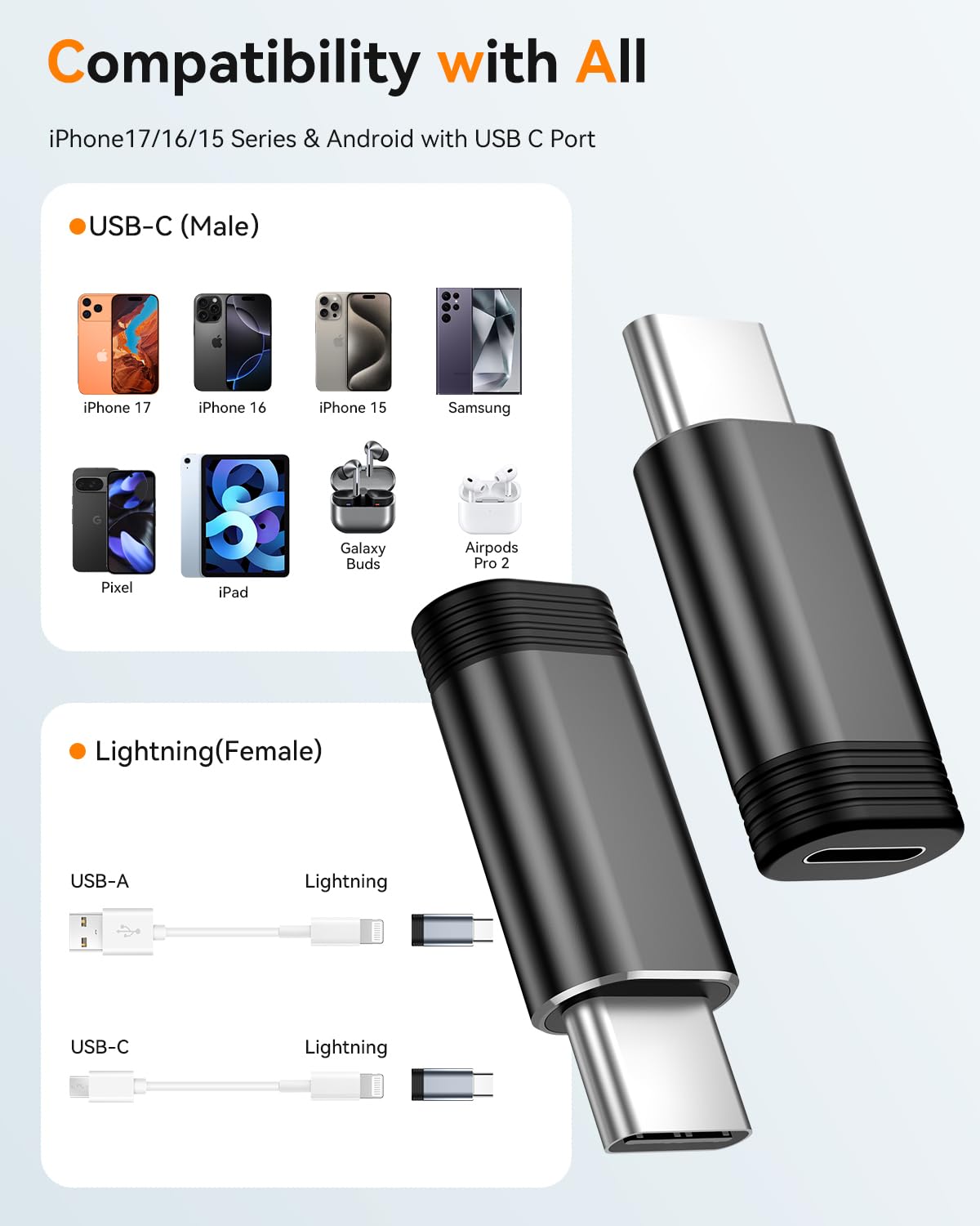 Temdan 4 Pack Lightning to USB C Adapter for iPhone 15/16/17 Pro/17 Pro Max,for iPhone 17/16 Charger,17/16 Accessories,Fast Charging & Data Transfer,USB C Charger Connector Cable,Not for Audio/OTG