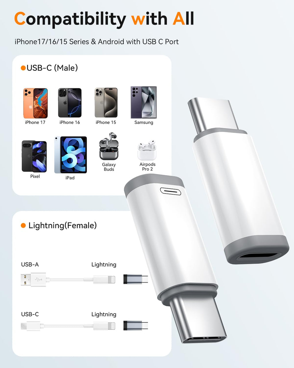 Temdan 4 Pack Lightning to USB C Adapter for iPhone 15/16/17 Pro/17 Pro Max,for iPhone 17/16 Charger,17/16 Accessories,Fast Charging & Data Transfer,USB C Charger Connector Cable,Not for Audio/OTG