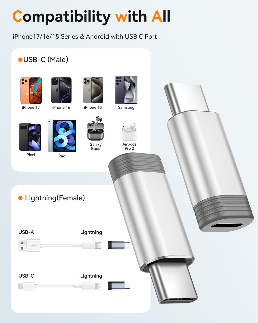 Temdan 4 Pack Lightning to USB C Adapter for iPhone 15/16/17 Pro/17 Pro Max,for iPhone 17/16 Charger,17/16 Accessories,Fast Charging & Data Transfer,USB C Charger Connector Cable,Not for Audio/OTG