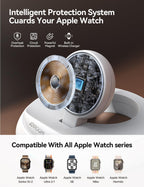 JOYROOM Apple Watch Charger Stand, Portable Magnetic iWatch Charger with Cord, Foldable Fast Charger for Apple Watch Series 10/9/8/7/6/5/SE/Ultra 2, Nightstand Mode Support, White