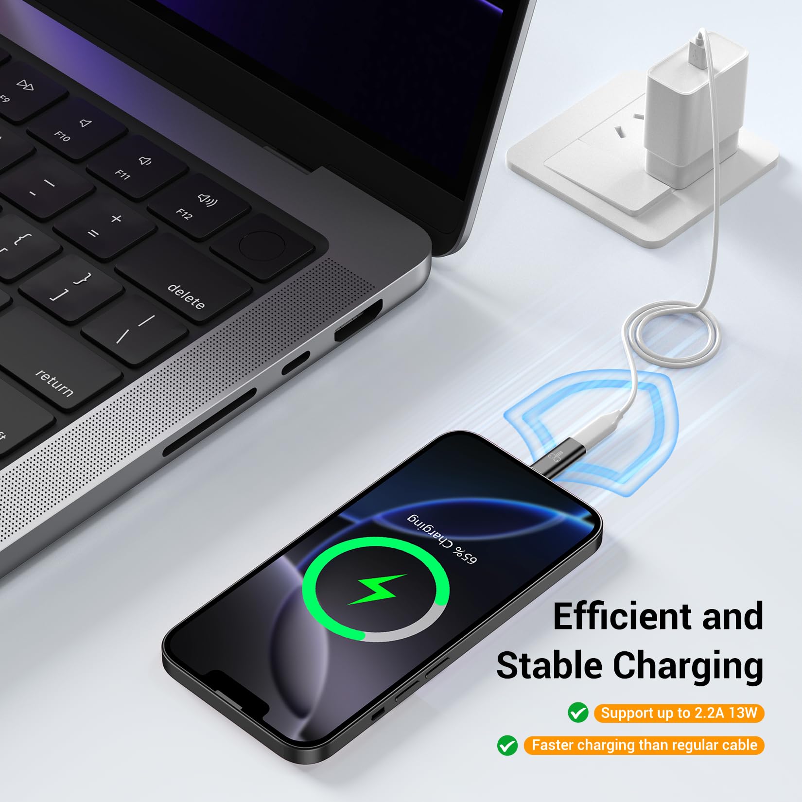 Temdan 4 Pack Lightning to USB C Adapter for iPhone 15/16/17 Pro/17 Pro Max,for iPhone 17/16 Charger,17/16 Accessories,Fast Charging & Data Transfer,USB C Charger Connector Cable,Not for Audio/OTG