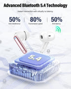 Wireless Earbuds, Bluetooth 5.4 Headphones Bass Stereo, Ear Buds with Noise Cancelling Mic, LED Display in Ear Earphones Clear Calls, IP7 Waterproof Bluetooth Earbuds for Laptop/Phones/Sports, Black