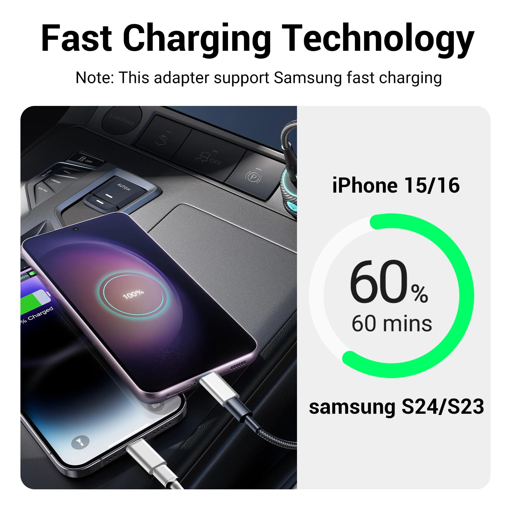 Temdan 4 Pack Lightning to USB C Adapter for iPhone 15/16/17 Pro/17 Pro Max,for iPhone 17/16 Charger,17/16 Accessories,Fast Charging & Data Transfer,USB C Charger Connector Cable,Not for Audio/OTG