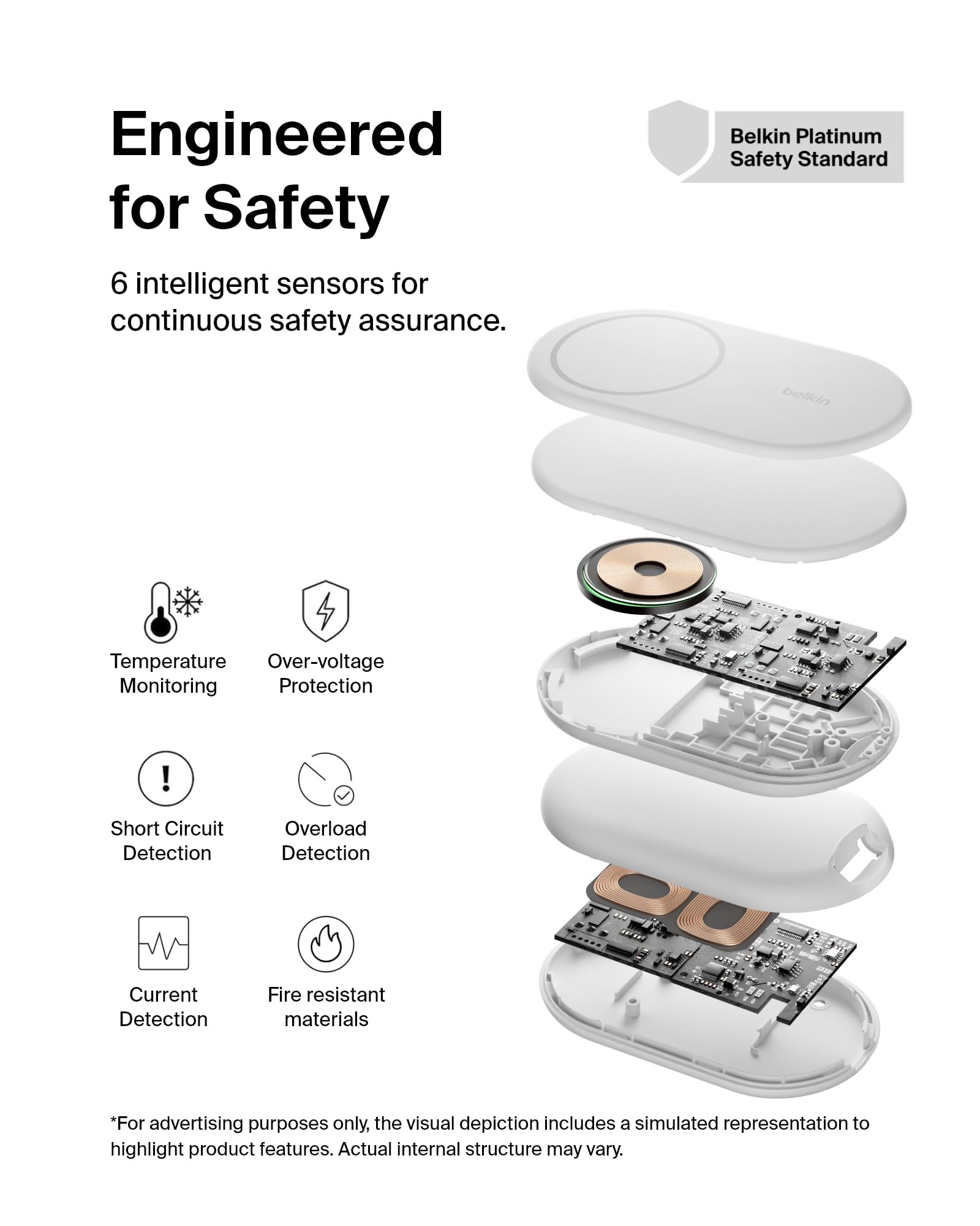 Belkin 3-in-1 MagSafe-Compatible iPhone Charger - Foldable Magnetic Qi2 Certified, MagSafe Charging Station for Phone, Apple Watch, AirPods - Wireless for Multiple Devices