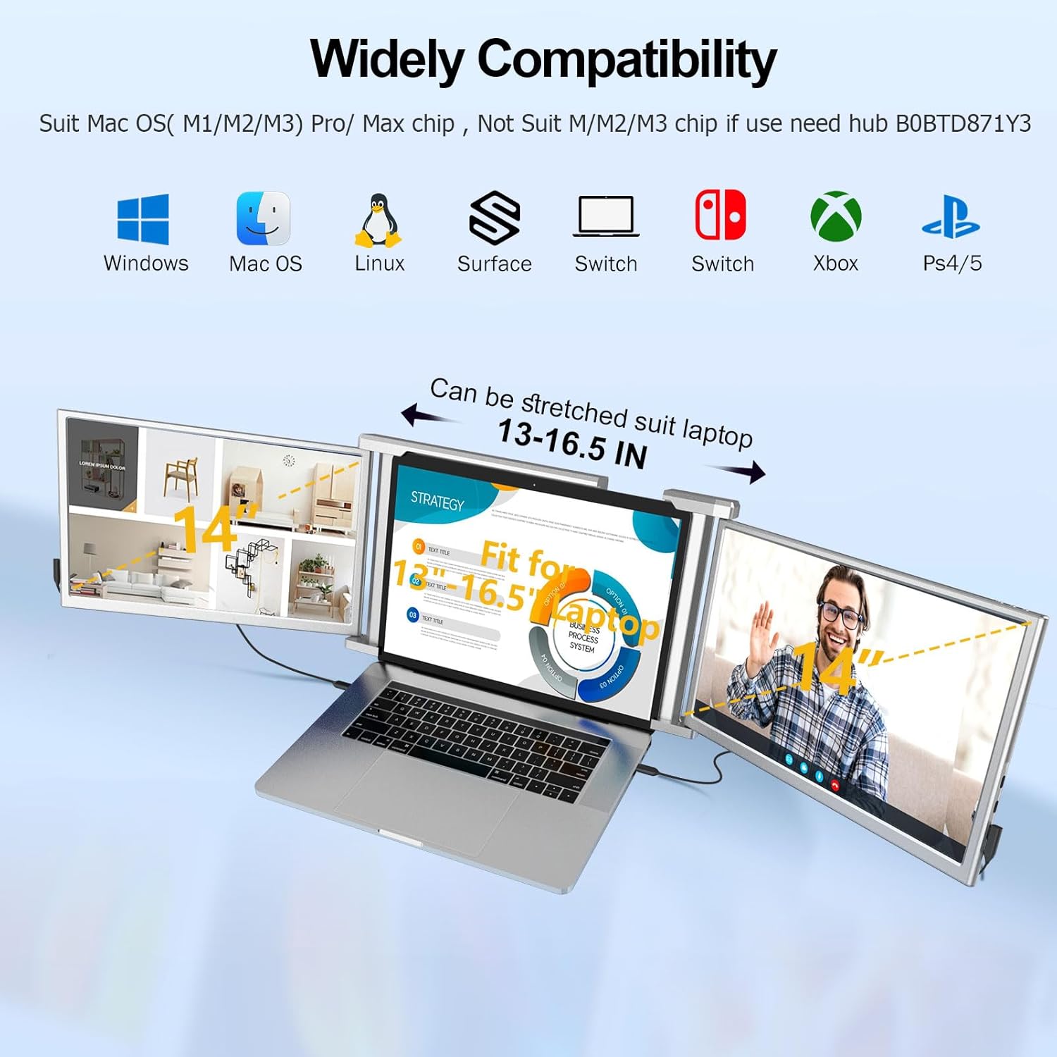 Laptop Screen Extender, 14" 1080P FHD Triple Monitor for Laptop Extension- 315°Rotate Portable Dual Monitor Screen for 13.3-16.5" Laptops Type-C/HDMI/USB-A Plug & Play for Wins/Mac/Chro