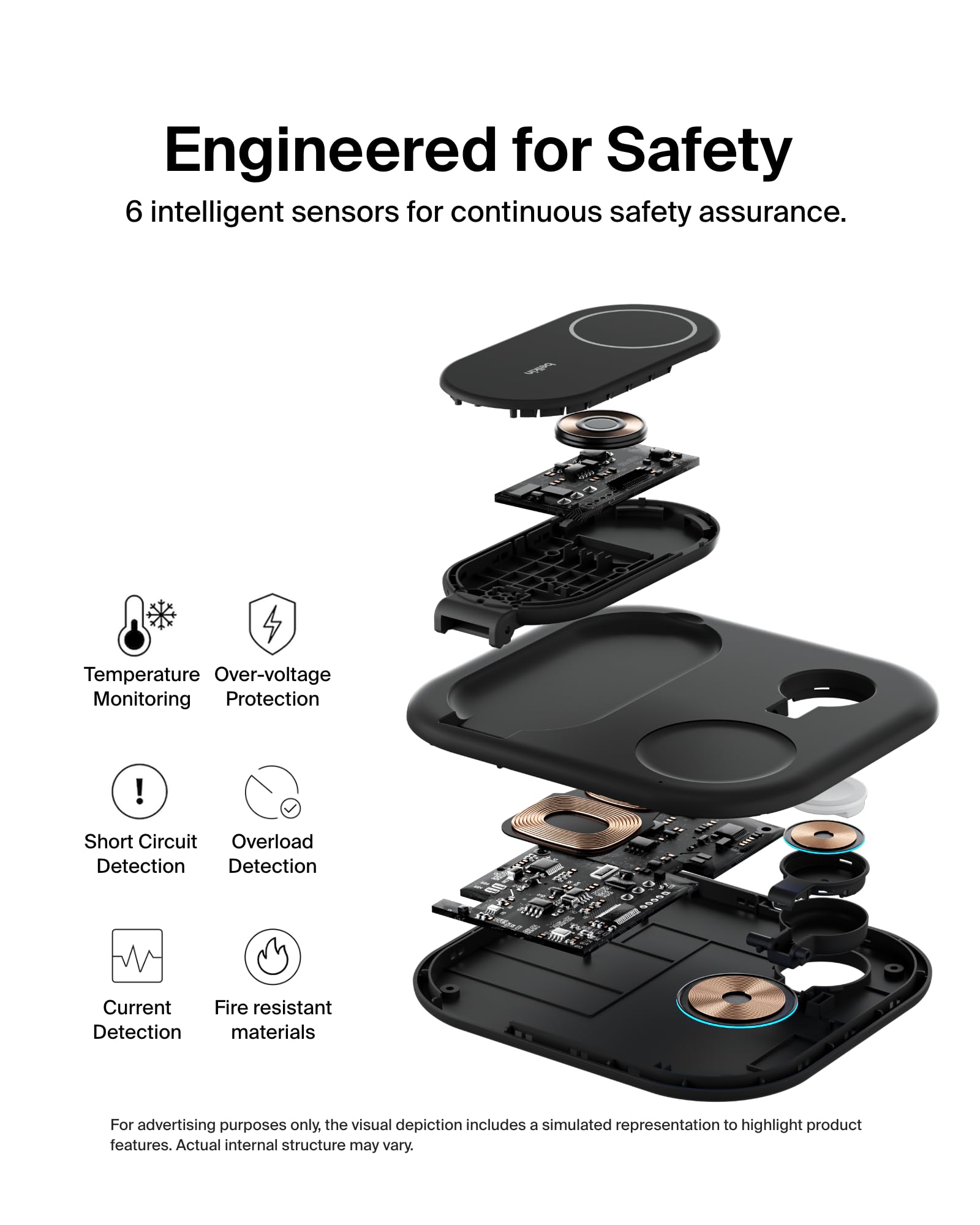 Belkin 3-in-1 MagSafe-Compatible iPhone Charger - Foldable Magnetic Qi2 Certified, MagSafe Charging Station for Phone, Apple Watch, AirPods - Wireless for Multiple Devices