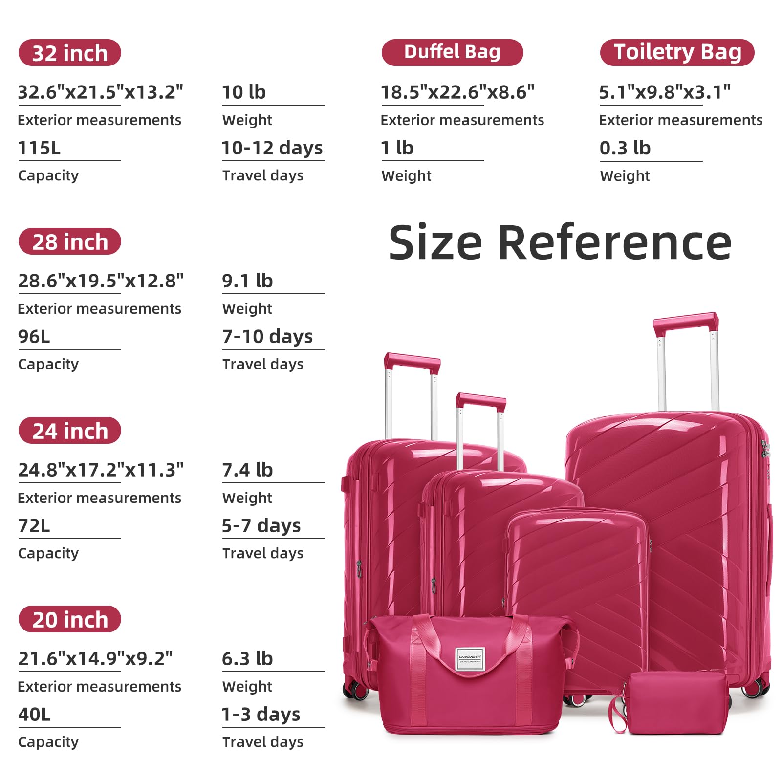 Carry On Luggage 22x14x9 Airline Approved, 20 Inch Expandable Hardshell Luggage Carry-on Suitcases with Spinner Wheels, Carry On Suitcase Set for Women (MOCHA)