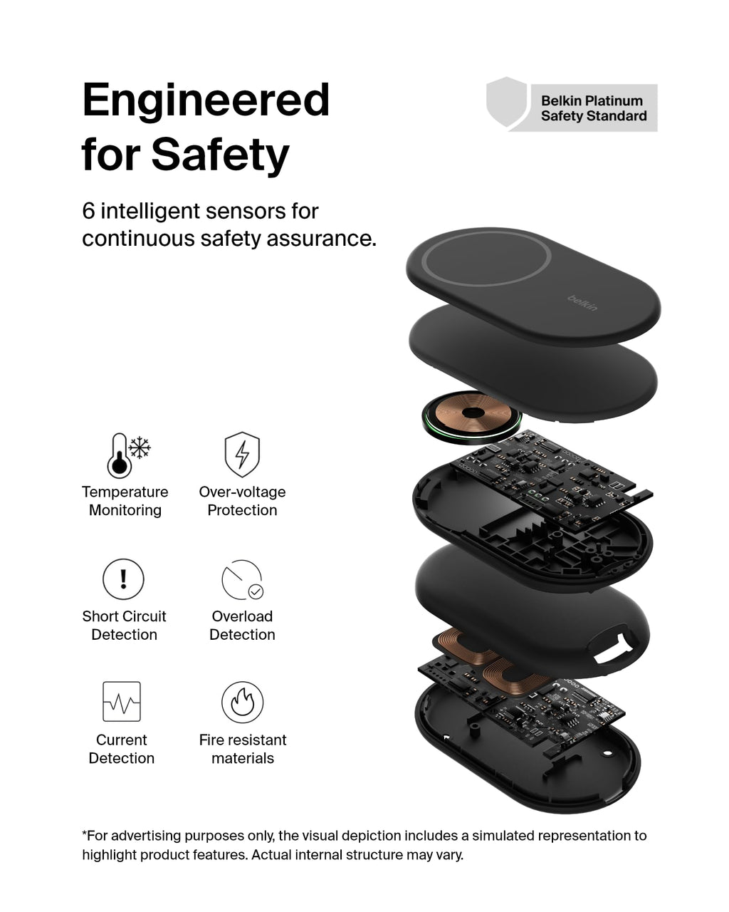 Belkin 3-in-1 MagSafe-Compatible iPhone Charger - Foldable Magnetic Qi2 Certified, MagSafe Charging Station for Phone, Apple Watch, AirPods - Wireless for Multiple Devices