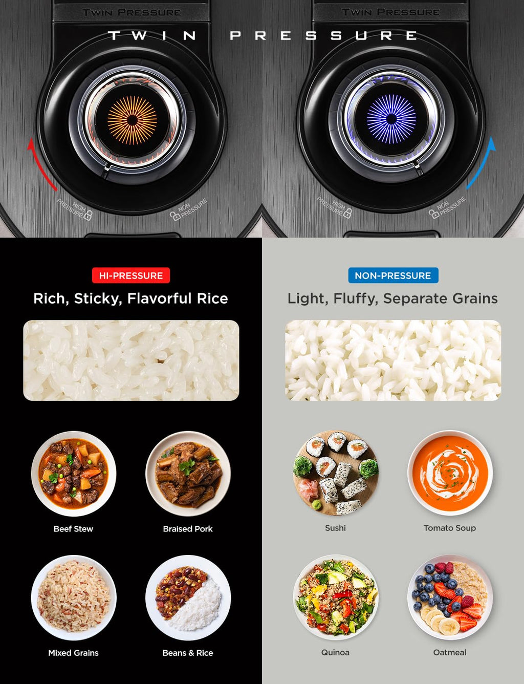 Cuckoo CRP-RT0609FW 6 cup Twin Pressure Plate Rice Cooker & Warmer with High Heat, GABA, Mixed, Scorched, Turbo, Porridge, Baby Food, Steam (Hi/Non Press.) and more, Made in Korea (White)