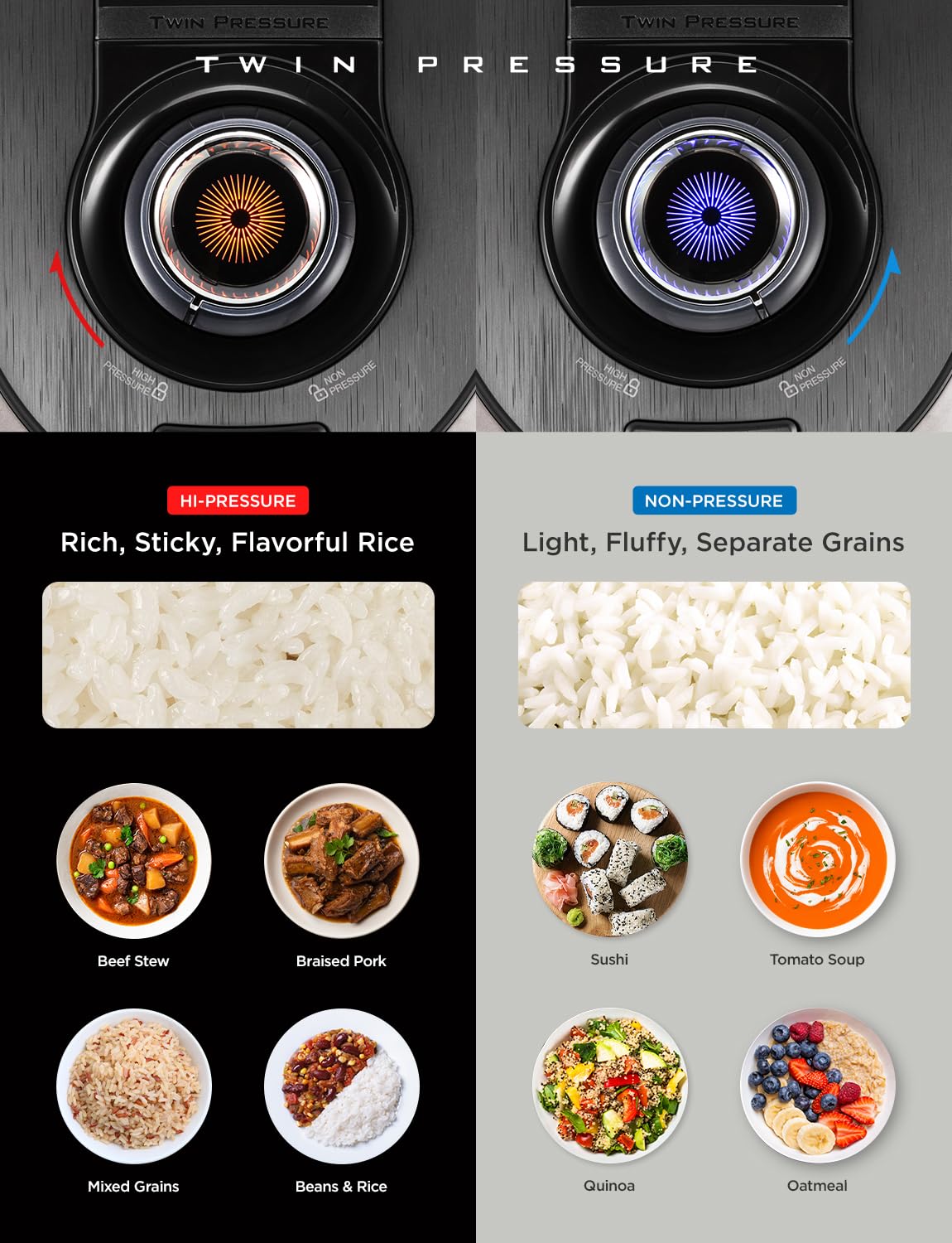 Cuckoo CRP-RT0609FW 6 cup Twin Pressure Plate Rice Cooker & Warmer with High Heat, GABA, Mixed, Scorched, Turbo, Porridge, Baby Food, Steam (Hi/Non Press.) and more, Made in Korea (White)