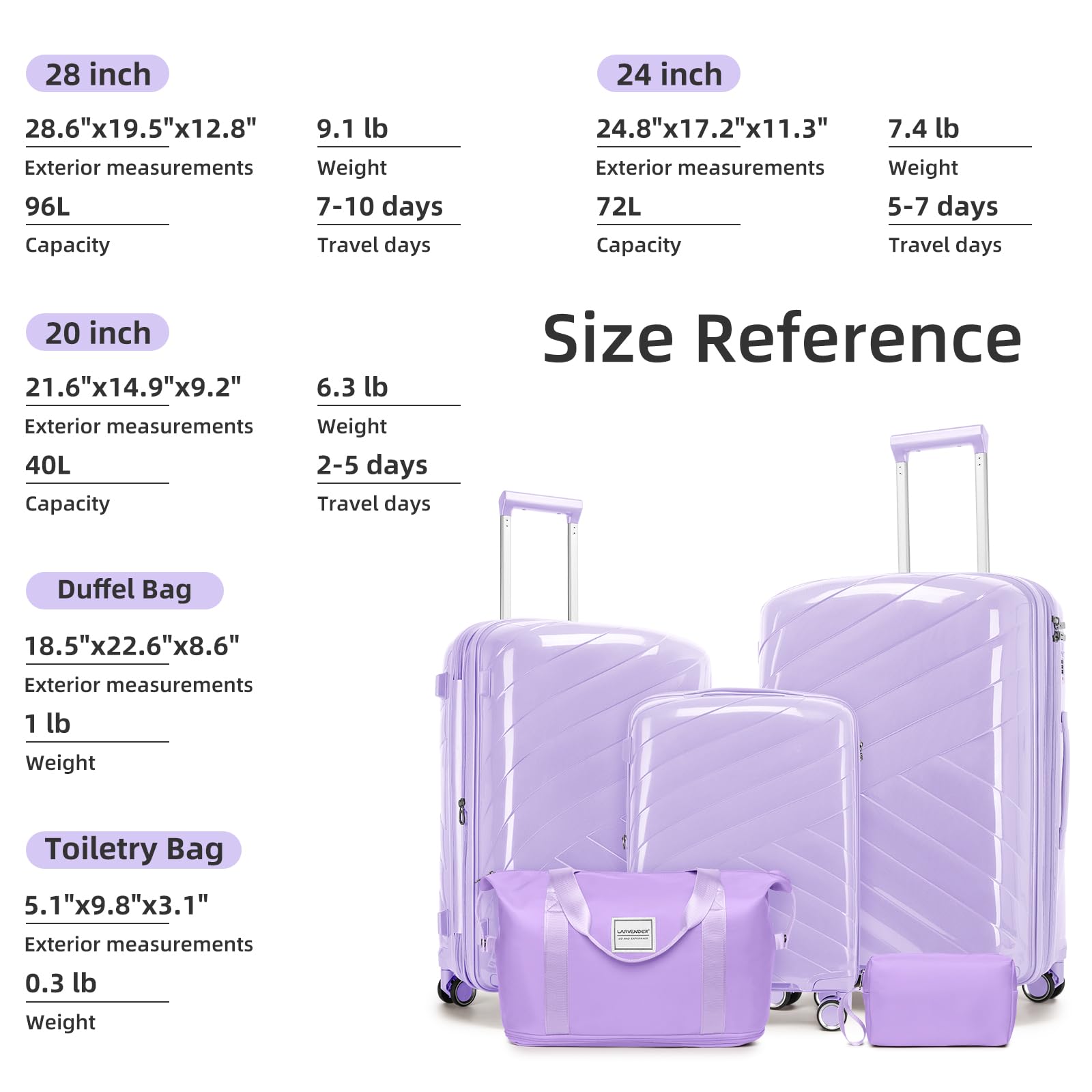 Carry On Luggage 22x14x9 Airline Approved, 20 Inch Expandable Hardshell Luggage Carry-on Suitcases with Spinner Wheels, Carry On Suitcase Set for Women (MOCHA)