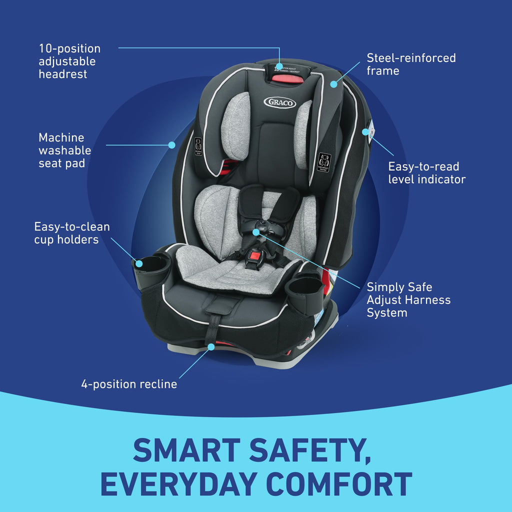 Graco Slimfit 3-in-1 Convertible Car Seat, Ultra-Space-Saving Design, Jarret, Suitable for Rear and Forward-Facing, Highback Booster Seat with 10-Position Headrest