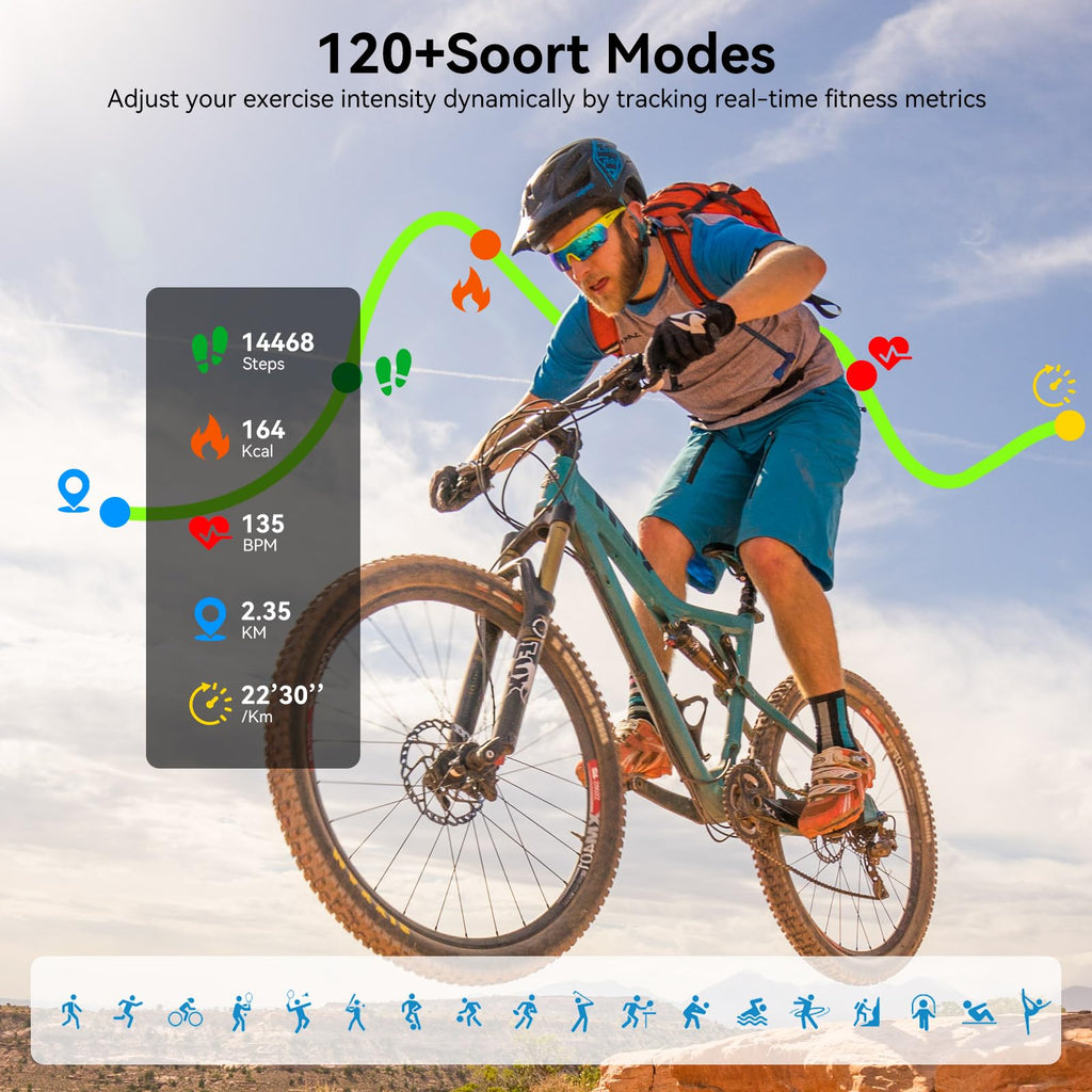 Smart Watch for Men Women, 1.83" HD Touchsreen, Bluetooth Calling, 5 ATM Water-Resistance, 130+ Sports Modes, Health, Fitness & Sleep Tracker, Timer, Fitness Watch for Android/iOS, Purple