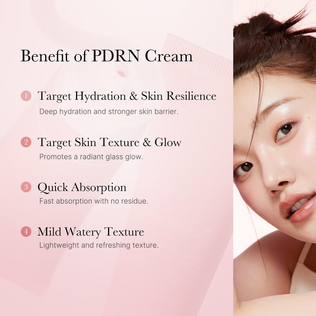 medicube PDRN Pink Hyaluronic Moisturizing Cream | Blemish Recovery, Relief & Hydrating Care | Restores Skin Elasticity & Glow | Korean Skincare for Even Skin Tone & Pore Care | 50ml / 1.69 fl.oz.