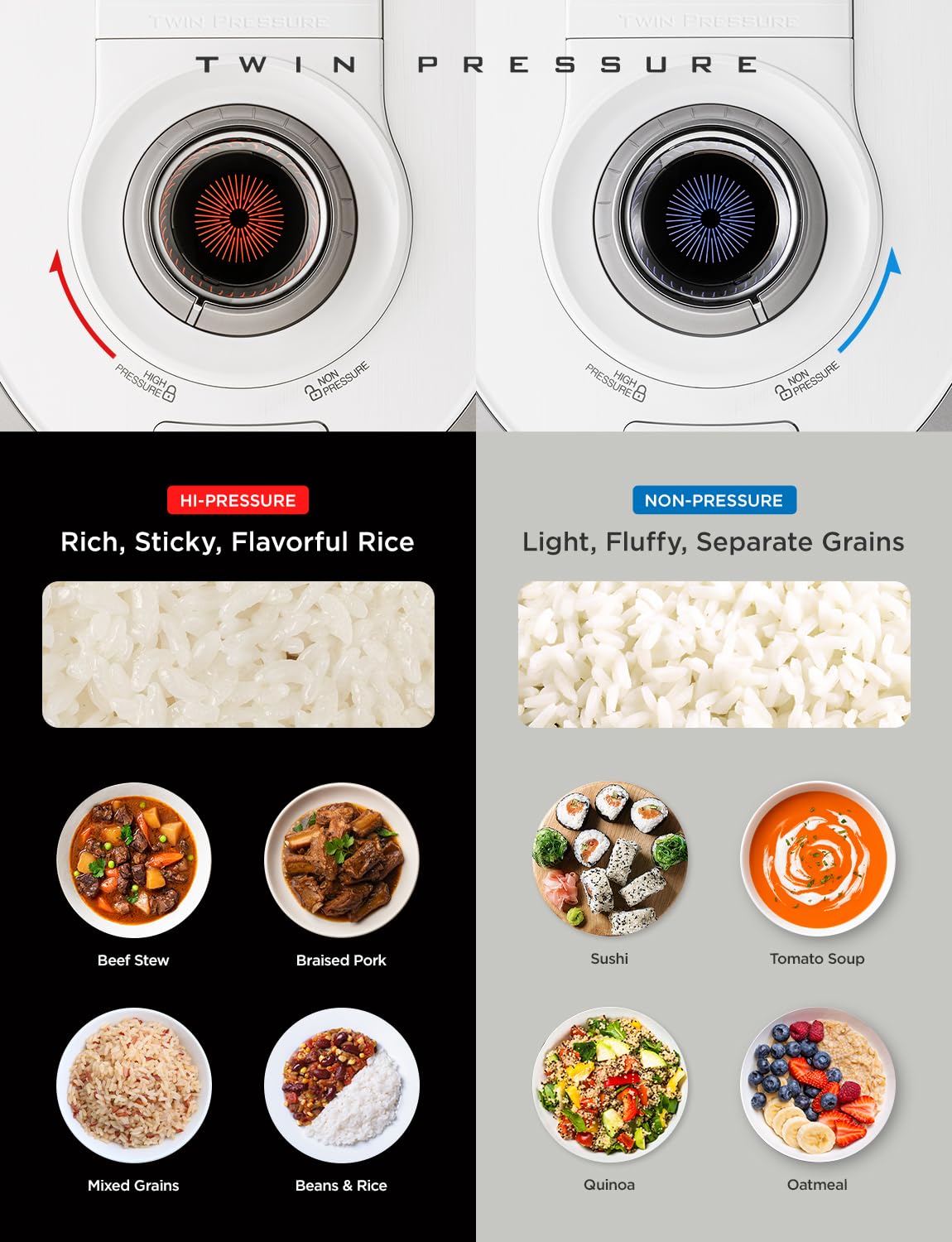 Cuckoo CRP-RT0609FW 6 cup Twin Pressure Plate Rice Cooker & Warmer with High Heat, GABA, Mixed, Scorched, Turbo, Porridge, Baby Food, Steam (Hi/Non Press.) and more, Made in Korea (White)