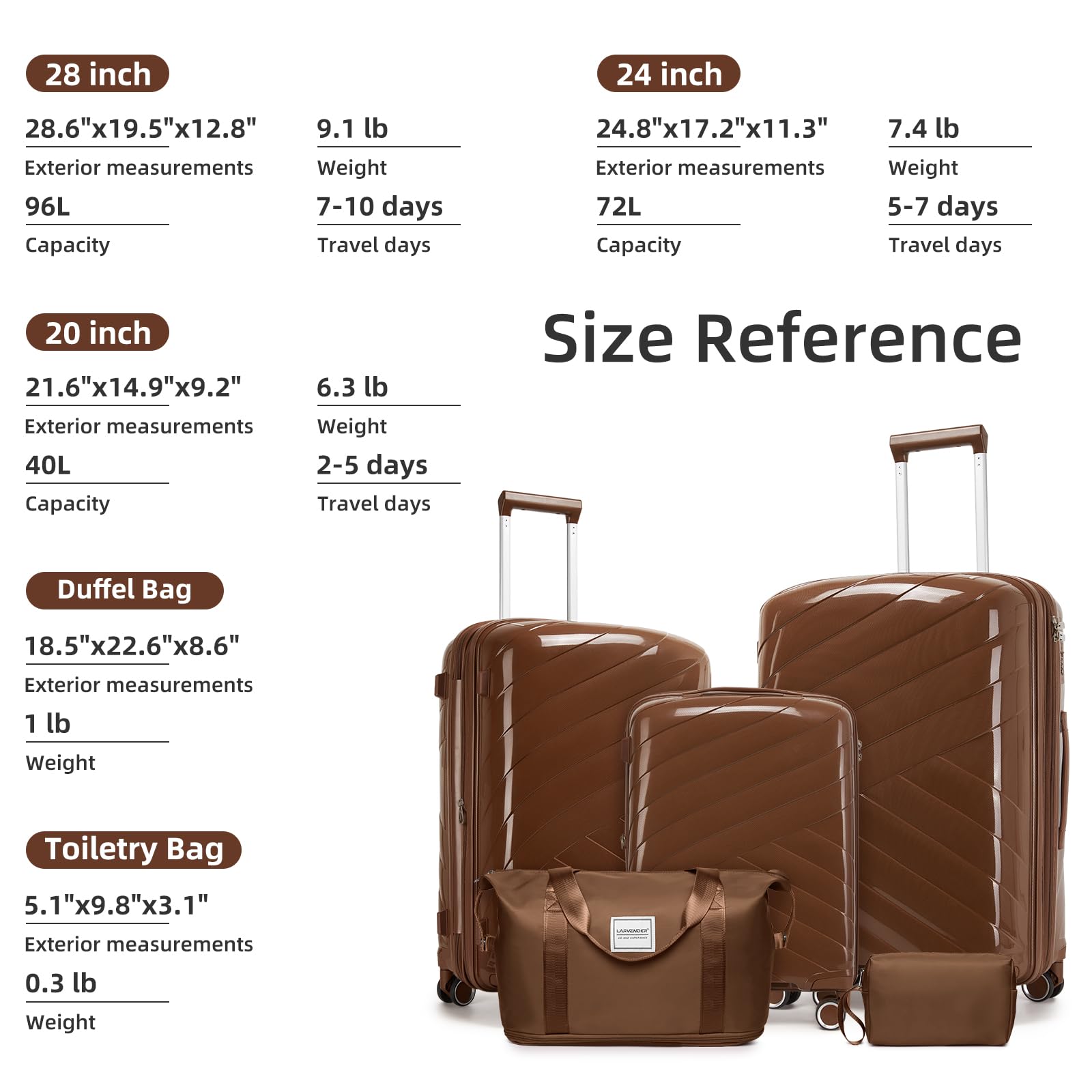 Carry On Luggage 22x14x9 Airline Approved, 20 Inch Expandable Hardshell Luggage Carry-on Suitcases with Spinner Wheels, Carry On Suitcase Set for Women (MOCHA)