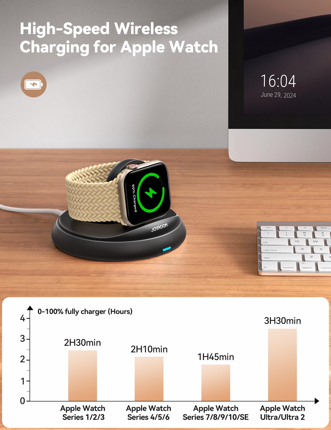 JOYROOM Apple Watch Charger Stand, Portable Magnetic iWatch Charger with Cord, Foldable Fast Charger for Apple Watch Series 10/9/8/7/6/5/SE/Ultra 2, Nightstand Mode Support, White