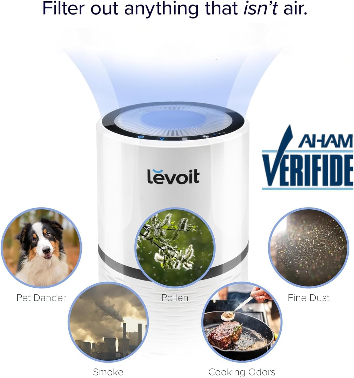 LEVOIT Air Purifiers for Bedroom Home Dorm, 3-in-1 Filter Cleaner with Fragrance Sponge for Better Sleep, Filters Smoke, Allergies, Pet Dander, Odor, Dust, Office, Desktop, Core Mini-P, White