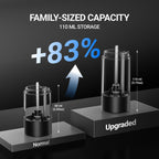 ThermoMaven Upgraded Larger Capacity Electric Salt and Pepper Grinder Set, 110ml Rechargeable Salt and Pepper Shaker with LED light, Stainless Steel Automatic Pepper Mill with 6 Adjustable Coarseness