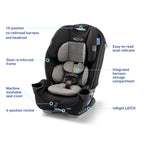 Graco Slimfit 3-in-1 Convertible Car Seat, Ultra-Space-Saving Design, Jarret, Suitable for Rear and Forward-Facing, Highback Booster Seat with 10-Position Headrest