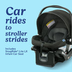 Graco Modes Pramette Travel System, 3-in1 Modular Carseat Stroller Combo, Infant Car Seat Carrier to Toddler Stroller, Includes the SnugRide 35 Car Seat, Ellington