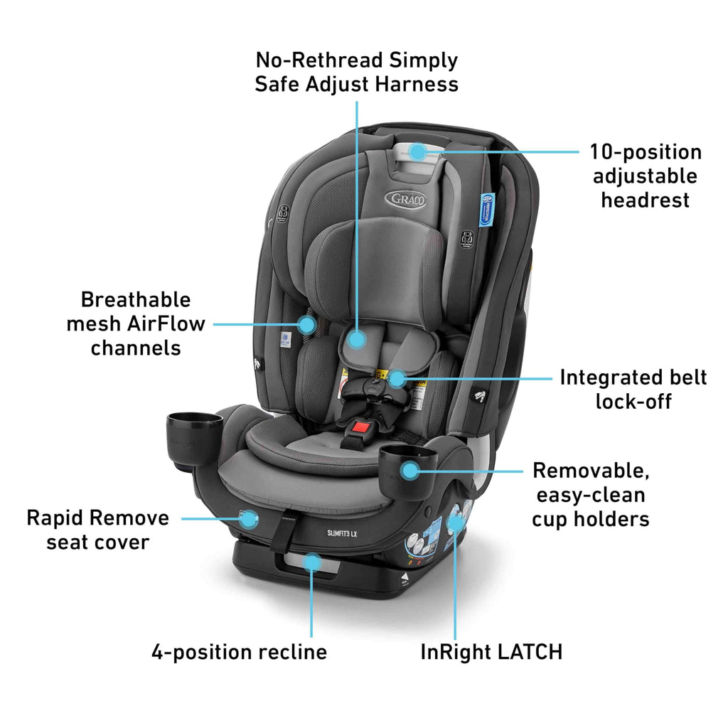 Graco Slimfit 3-in-1 Convertible Car Seat, Ultra-Space-Saving Design, Jarret, Suitable for Rear and Forward-Facing, Highback Booster Seat with 10-Position Headrest