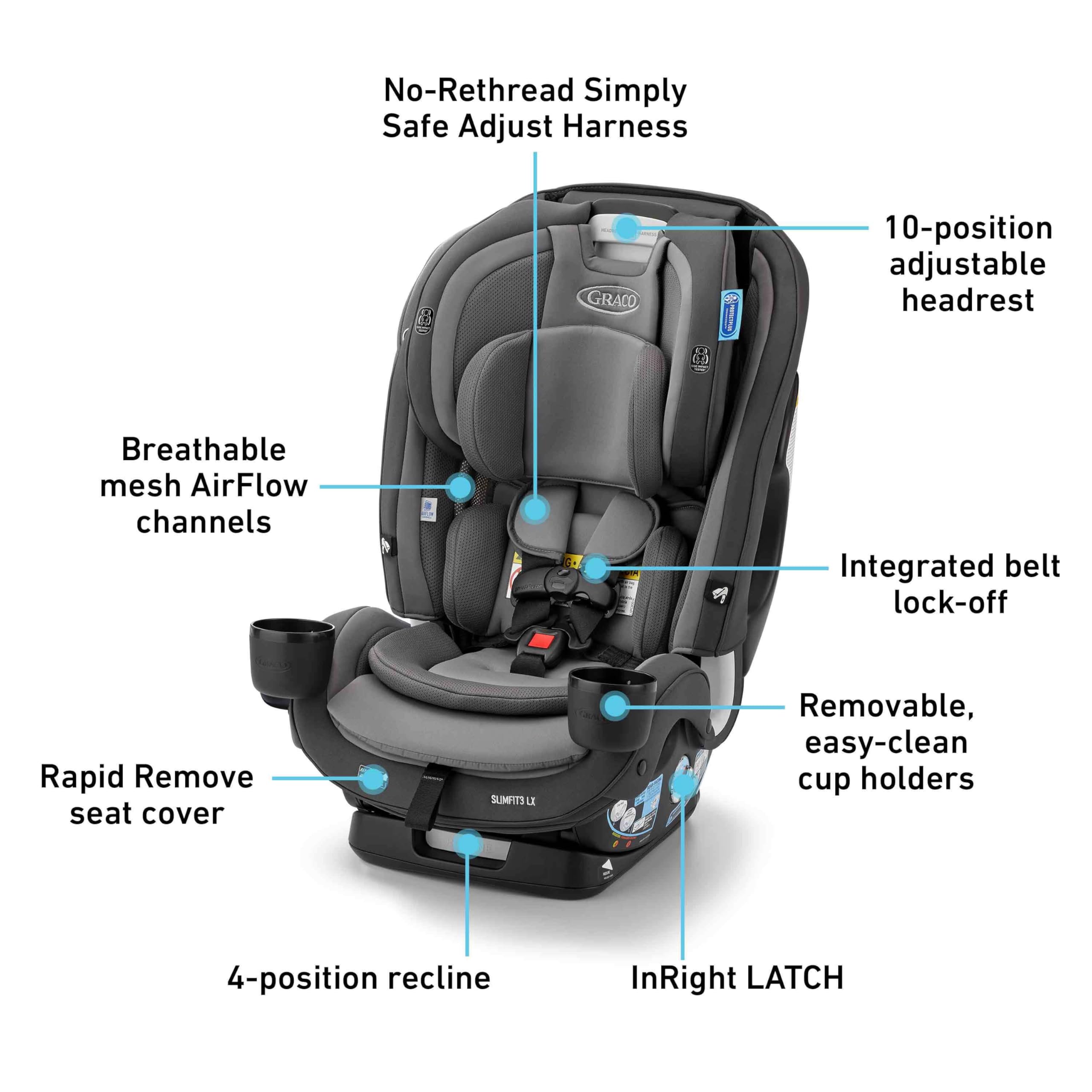 Graco Slimfit 3-in-1 Convertible Car Seat, Ultra-Space-Saving Design, Jarret, Suitable for Rear and Forward-Facing, Highback Booster Seat with 10-Position Headrest