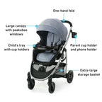 Graco Modes Pramette Travel System, 3-in1 Modular Carseat Stroller Combo, Infant Car Seat Carrier to Toddler Stroller, Includes the SnugRide 35 Car Seat, Ellington