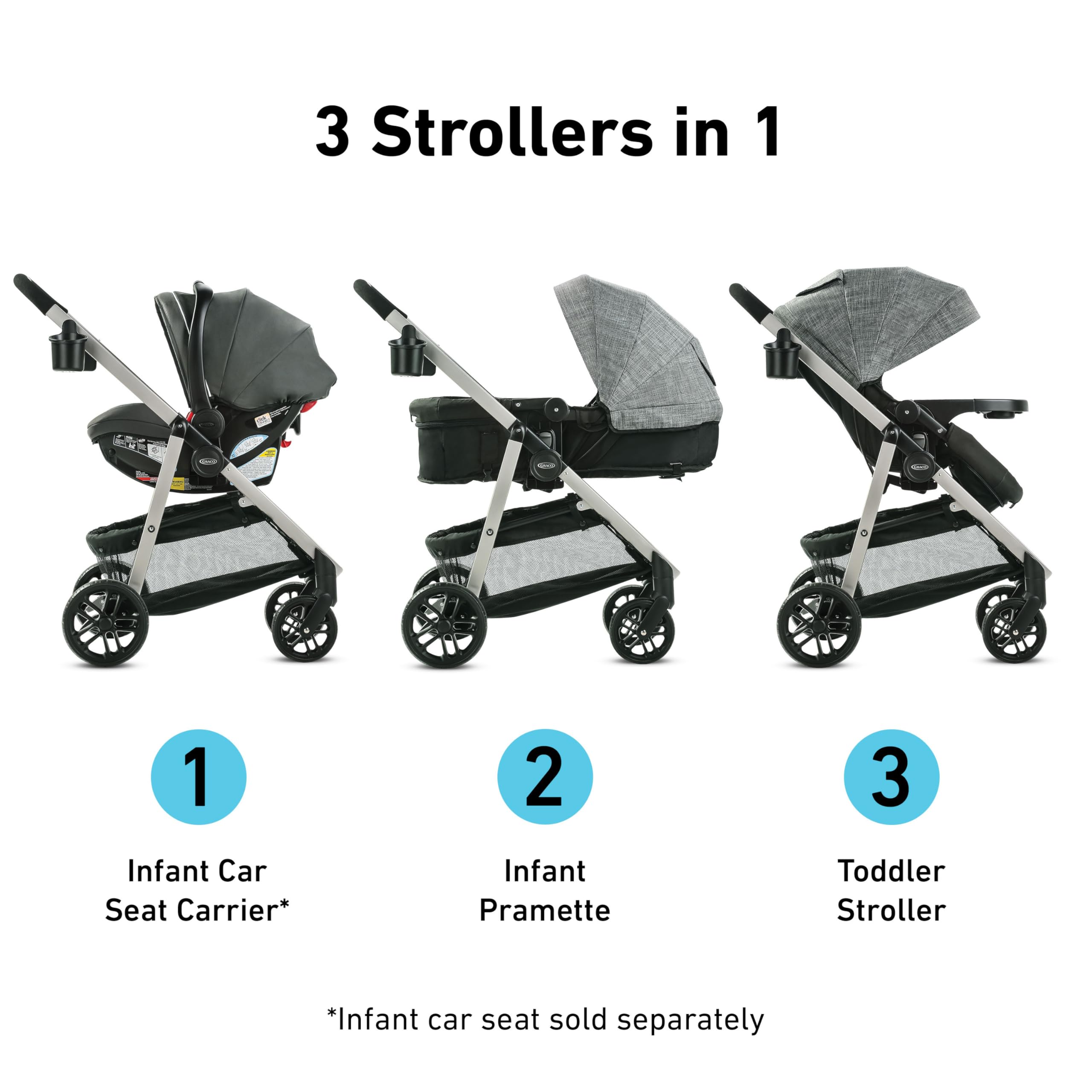 Graco Modes Pramette Travel System, 3-in1 Modular Carseat Stroller Combo, Infant Car Seat Carrier to Toddler Stroller, Includes the SnugRide 35 Car Seat, Ellington