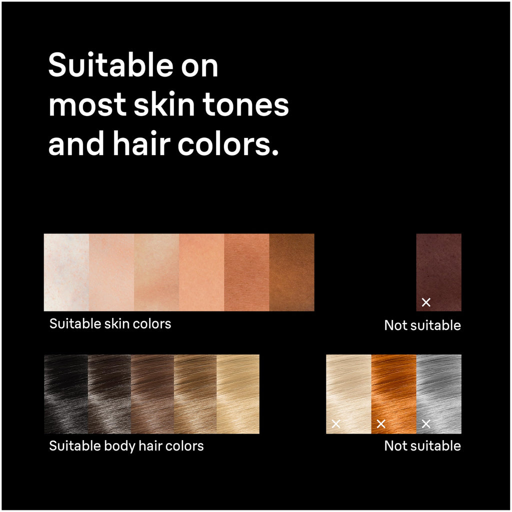 Braun Smart IPL, Vogue’s Best Hair Removal Device, Skin i·Expert Pro 7: at Home Laser Hair Removal, Permanent Visible Hair Reduction, Free App, Venus Razor, 2 Smart Head, Facial Trimmer, IPL7219