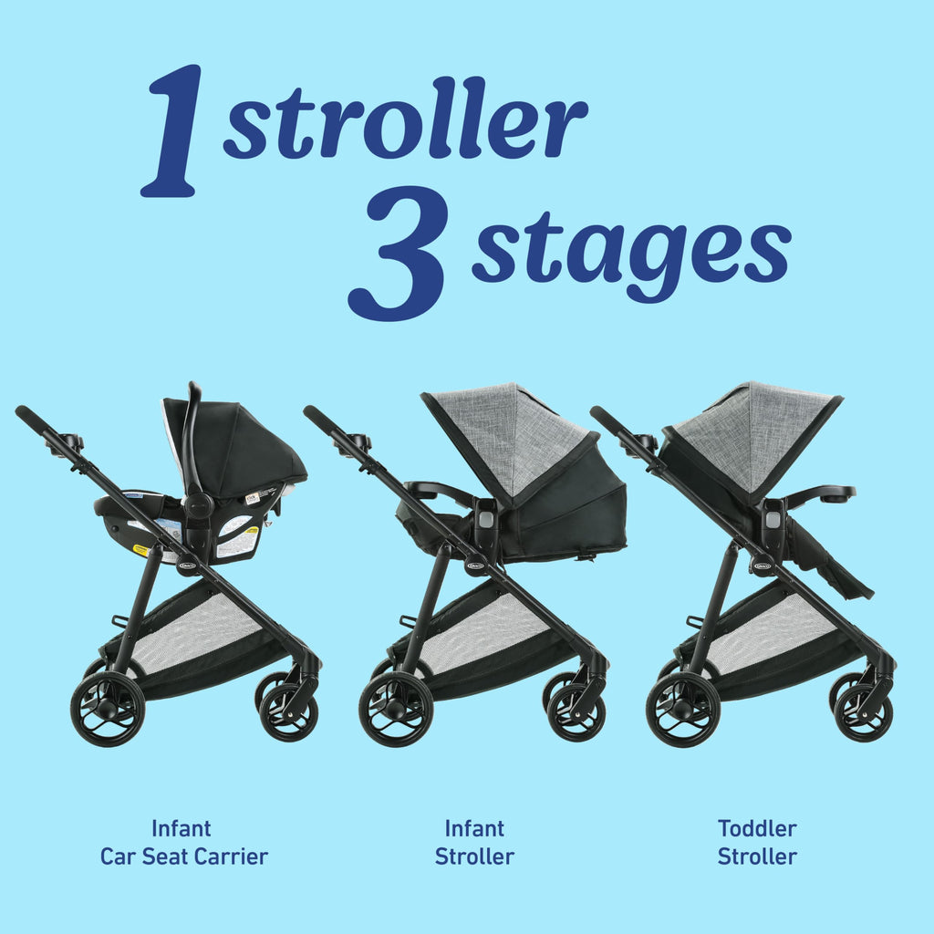 Graco Modes Pramette Travel System, 3-in1 Modular Carseat Stroller Combo, Infant Car Seat Carrier to Toddler Stroller, Includes the SnugRide 35 Car Seat, Ellington