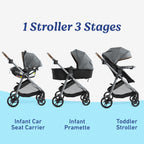 Graco Modes Pramette Travel System, 3-in1 Modular Carseat Stroller Combo, Infant Car Seat Carrier to Toddler Stroller, Includes the SnugRide 35 Car Seat, Ellington
