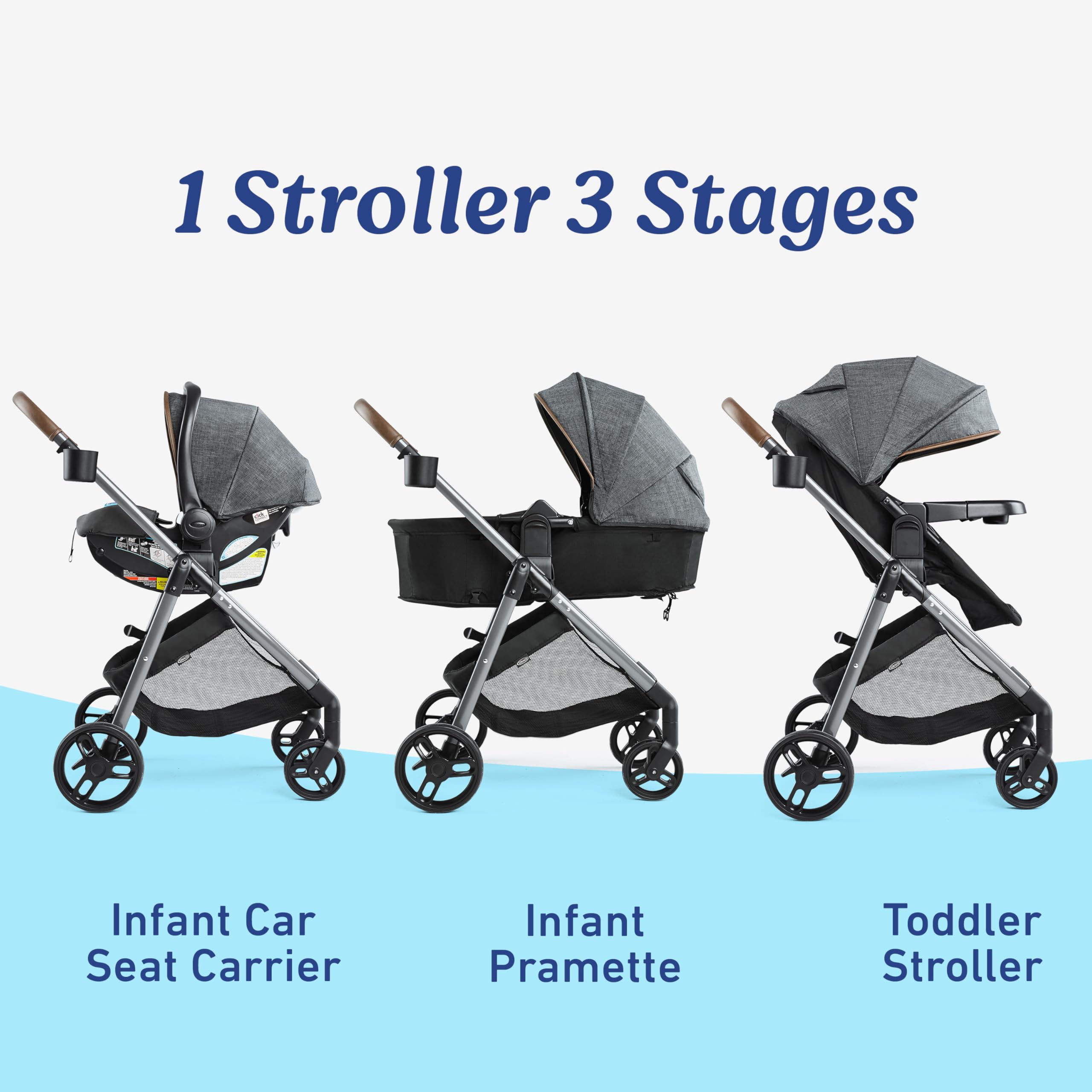 Graco Modes Pramette Travel System, 3-in1 Modular Carseat Stroller Combo, Infant Car Seat Carrier to Toddler Stroller, Includes the SnugRide 35 Car Seat, Ellington
