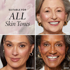 LAURA GELLER NEW YORK The Best of the Best Baked Palette - Full Size - Includes Bronzer, Blush, 2 Highlighters and 3 Eyeshadows - Travel-Friendly